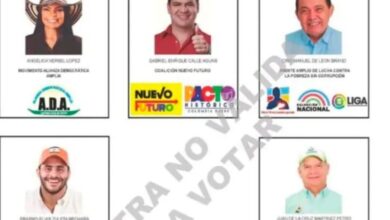 Photo of Presentado el tarjetón oficial para las elecciones de gobernador en Córdoba